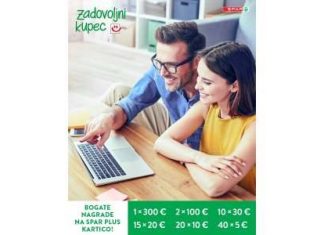 Spar nagradna igra 2021: ZADOVOLJNI KUPEC