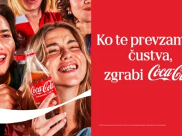 Coca-Cola Slovenija nagradna igra 2026: COCA-COLA & FIFA WC 2026 – PROGRAM ZVESTOBE IN NAGRADNA IGRA