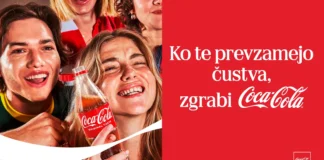 Coca-Cola Slovenija nagradna igra 2026: COCA-COLA & FIFA WC 2026 – PROGRAM ZVESTOBE IN NAGRADNA IGRA