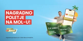 MOL nagradna igra: Nagradno poletje na MOL-u MOL nagradna igra 2026: Nagradno poletje na MOL-u