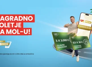 MOL nagradna igra: Nagradno poletje na MOL-u MOL nagradna igra 2026: Nagradno poletje na MOL-u