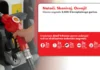 Shell nagradna igra 2026: Natoči. Skeniraj. Osvoji!