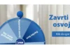 Prijavite se in osvojite lahko JYSK darilni bon za 100 eur