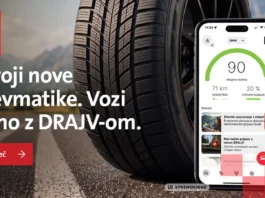 Zavarovalnica Triglav nagradna igra: Z DRAJV-om do novih pnevmatik